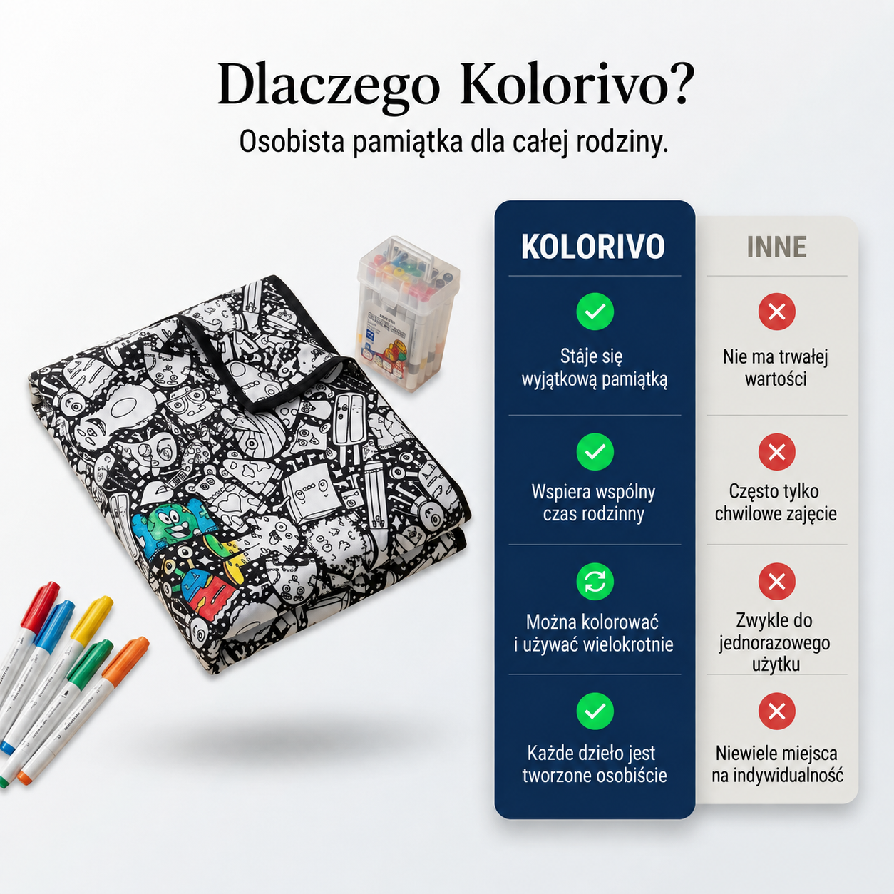 Koc do Kolorowania Kolorivo
